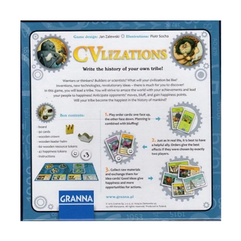 CVlizations Board Game