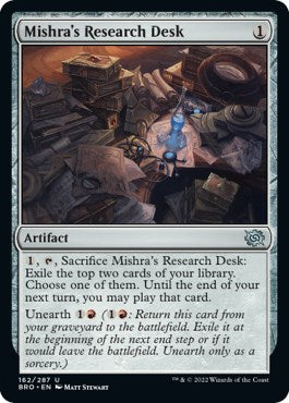 Mishras Research Desk