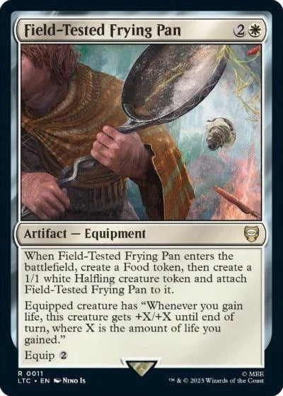 Field Tested Frying Pan