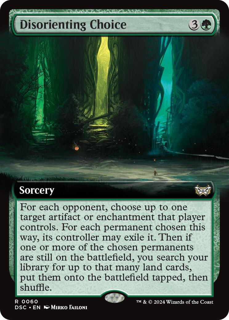 Disorienting Choice Extended Art