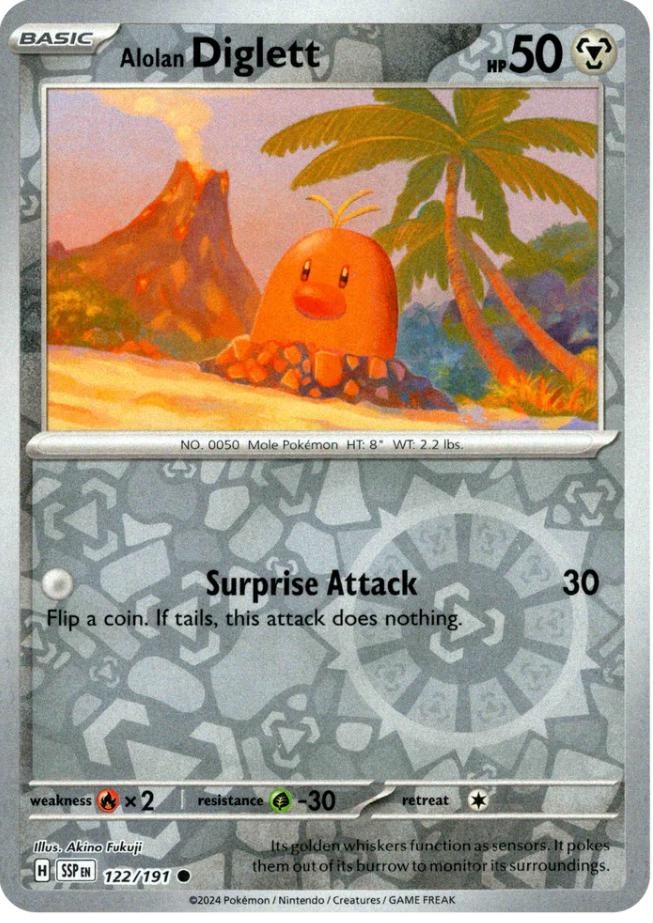 SortSwift catalog art