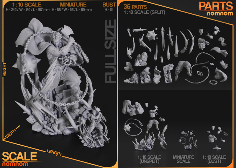 Gyomei - Demon Slayer / Kimetsu no Yaiba - 75mm, 1:10 Scale & Bust